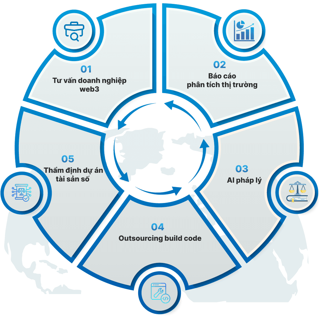 TrustFlow Hero