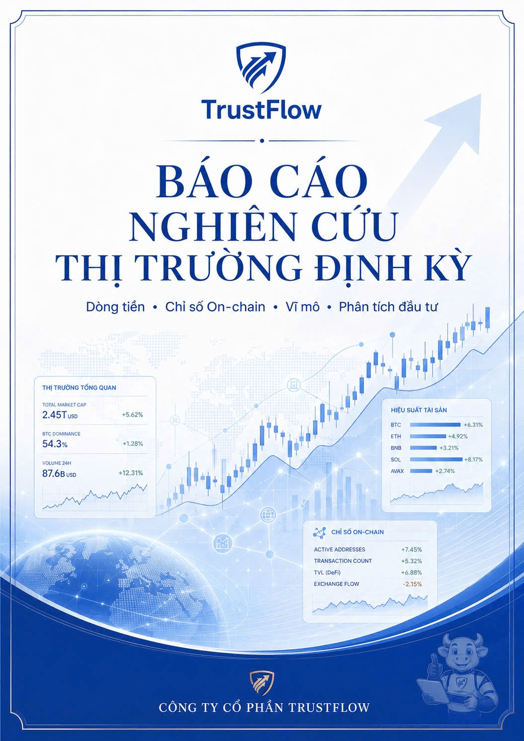 BÁO CÁO THỊ TRƯỜNG ĐỊNH KỲ
